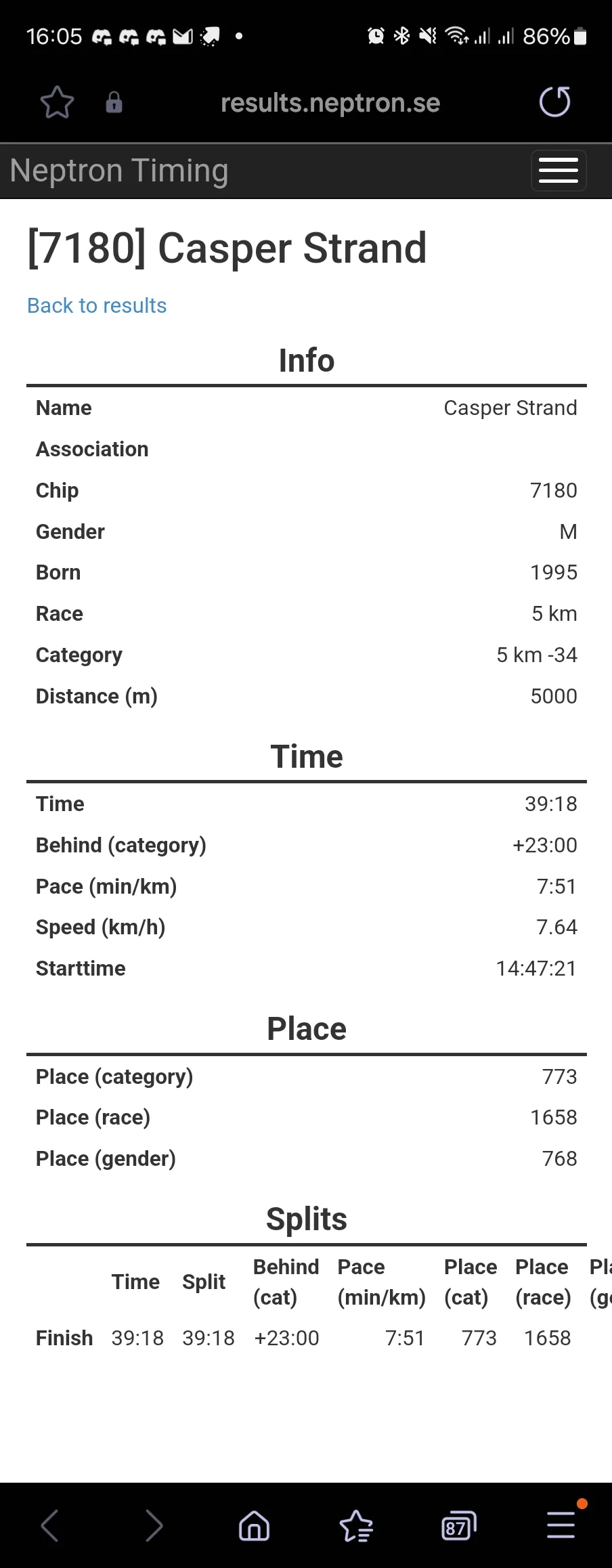 Screenshot of my Lundaloppet 2024 5K official time of 39:18